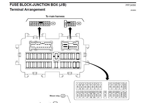 2004 nissan maxima fuse box junction wire diagram|2016 maxima fuse box diagram.